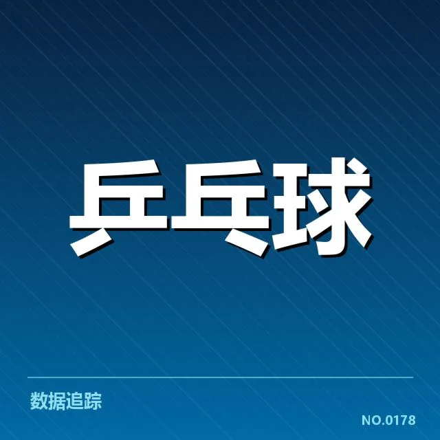 已确认的参赛阵容和主要对阵